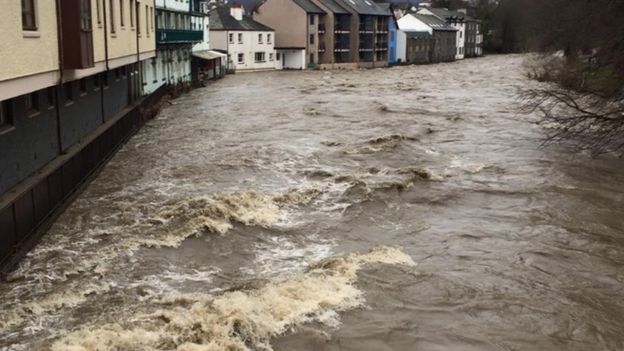 Stormy weather, climate change